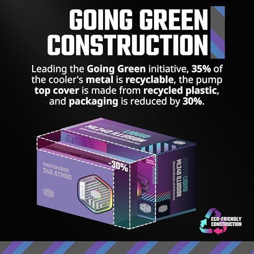 Cooler Master 360 Atmos High Performance Close-Loop AIO Liquid Cooler, R9|i9 Dual Chamber Pump, Customize Cover, Sickleflow Edge PWM, aRGB Lighting, AMD Ryzen AM5|4, Intel LGA 1851|1700 Platform