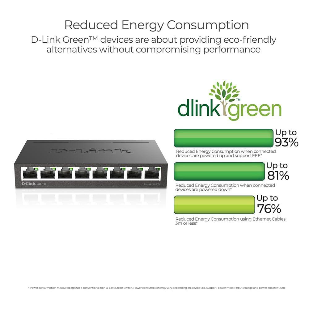 D-Link DGS 108 8 Port Gigabit Ethernet Switch Unmanaged, Plug & Play Network Splitter Silent Fanless Metal Desktop/Wall Mount QoS, IEEE 802.3az Energy Saving Limited Lifetime Protection