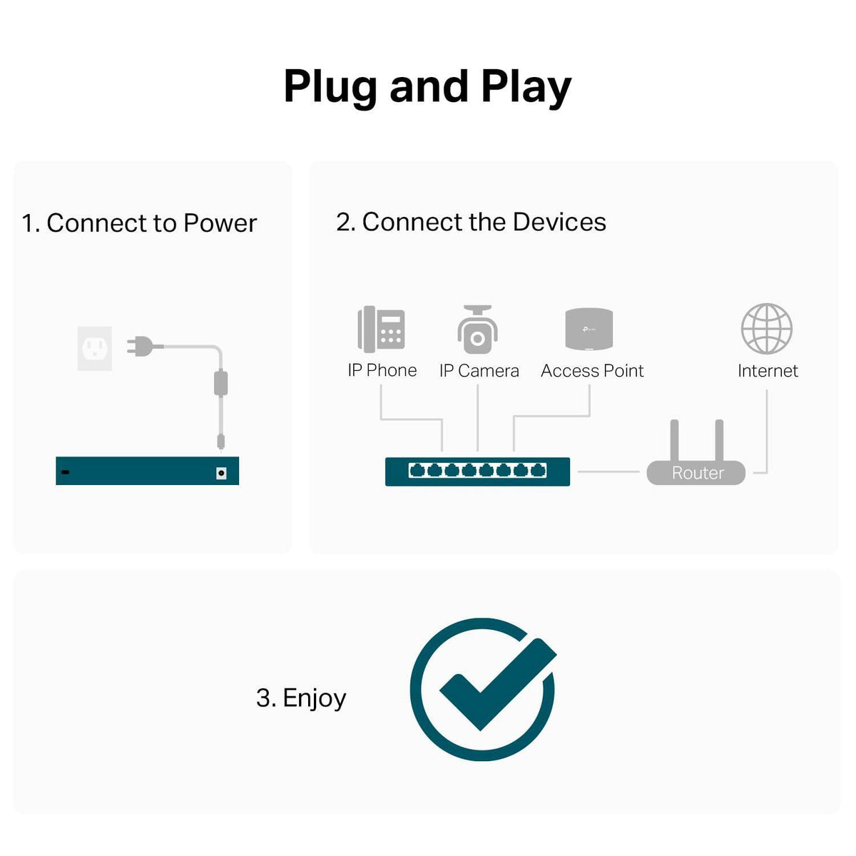 TP-Link LS108GP | 8 Port PoE Gigabit Ethernet Switch | 8 PoE+ Port @ 62W | Plug & Play | Extend Mode | PoE Auto Recovery | Desktop/Wall Mount | Silent Operation