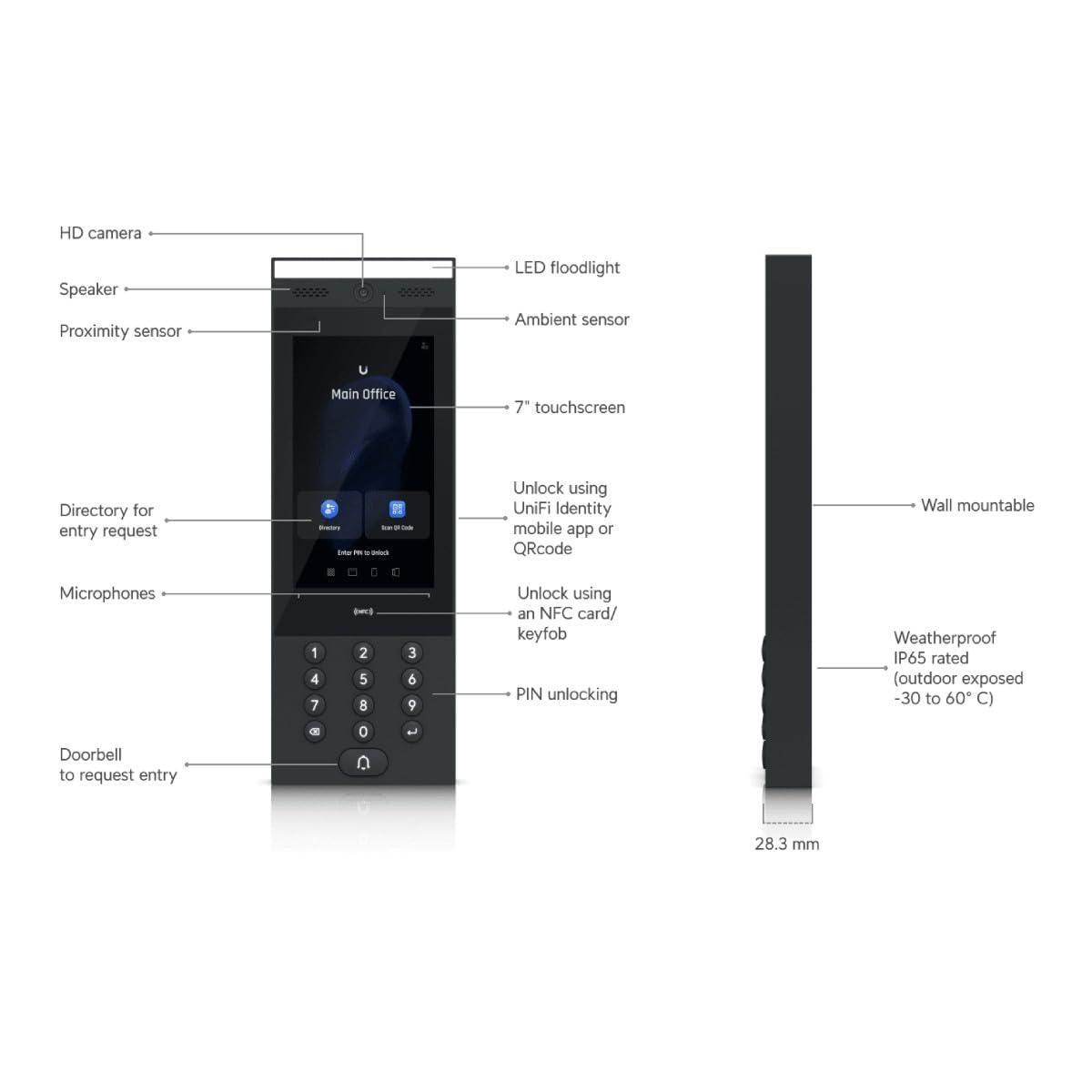Ubiquiti Indoor/Outdoor Intercom Terminal (UA-Intercom)