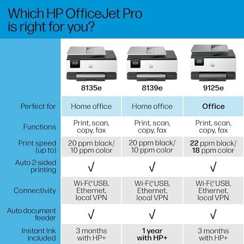 HP OfficeJet Pro 8139e Wireless All-in-One Color Inkjet Printer, Print, scan, Copy, fax, ADF, Duplex Printing Best-for-Home Office, 1 Year Instant Ink Trial Included