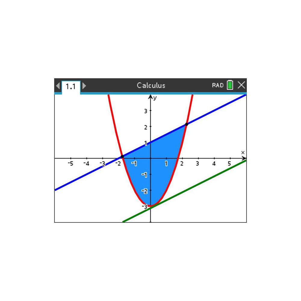 Texas Instruments TI-Nspire CX II Color Graphing Calculator - Teacher Kit (10 pack)