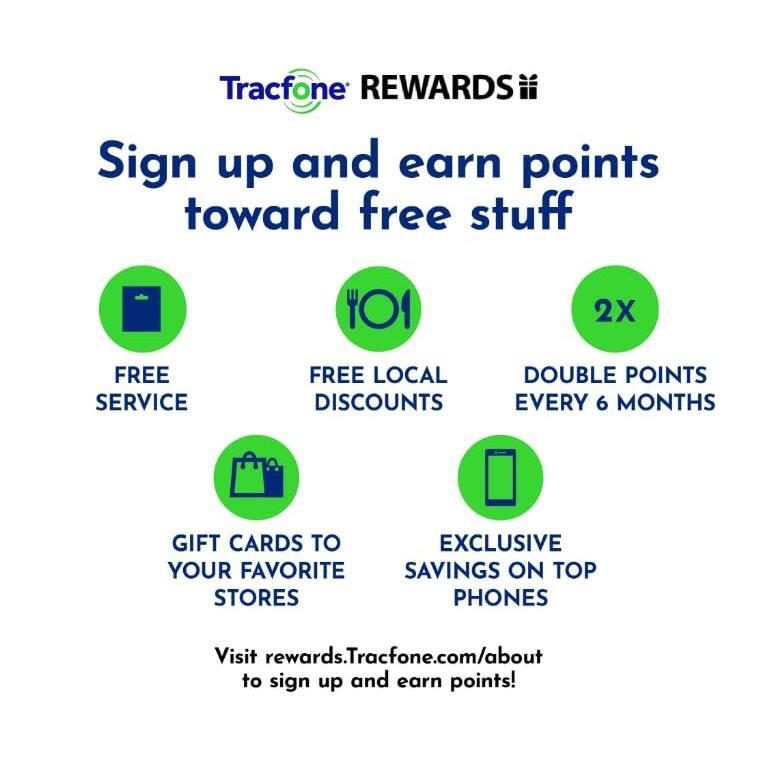 Tracfone Moto G Play (2023) [Activation Promotion], 32GB, Blue, Includes 1500Min/1500Txt/1500MB, 365 Days Service Plan - Prepaid Smartphone