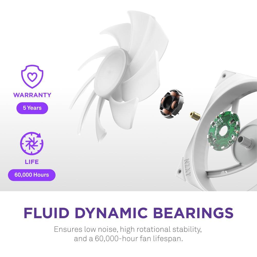 NZXT F420 RGB Core - 420mm Single-Frame Fan Unit with 3 x 140mm RGB Fans - Speed & Lighting Control - High Static Pressure & Airflow - Fluid Dynamic Bearings - 8 aRGB LEDs Per Fan - White
