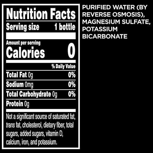 LIFEWTR Premium Purified Water, pH Balanced with Electrolytes, 100% recycled plastic bottles, 33.8 Fl Oz, 1L (Pack of 6)