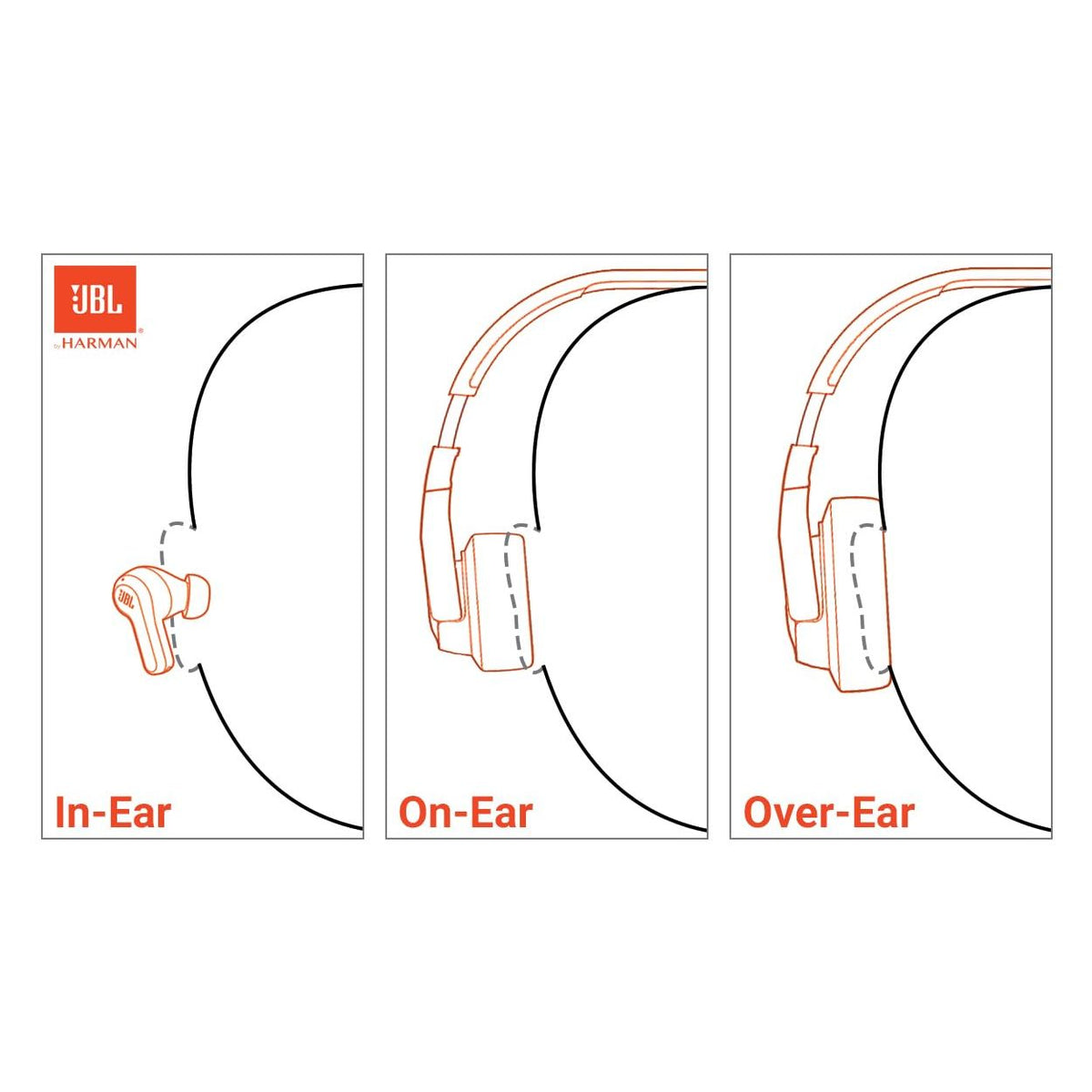JBL Vibe Beam 2 - True Wireless Noise Cancelling Earbuds Pure Bass Sound & Smart Ambient Technology, 4mics for Crisp, Clear Calls, up to 40Hrs of Playback, IP54 Dust & Water Resistant (Black)