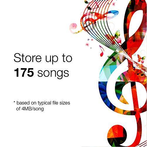 Verbatim CD-RW 700MB 4X-12X Rewritable Blank Media - 10 Discs in Slim Jewel Cases,Silver