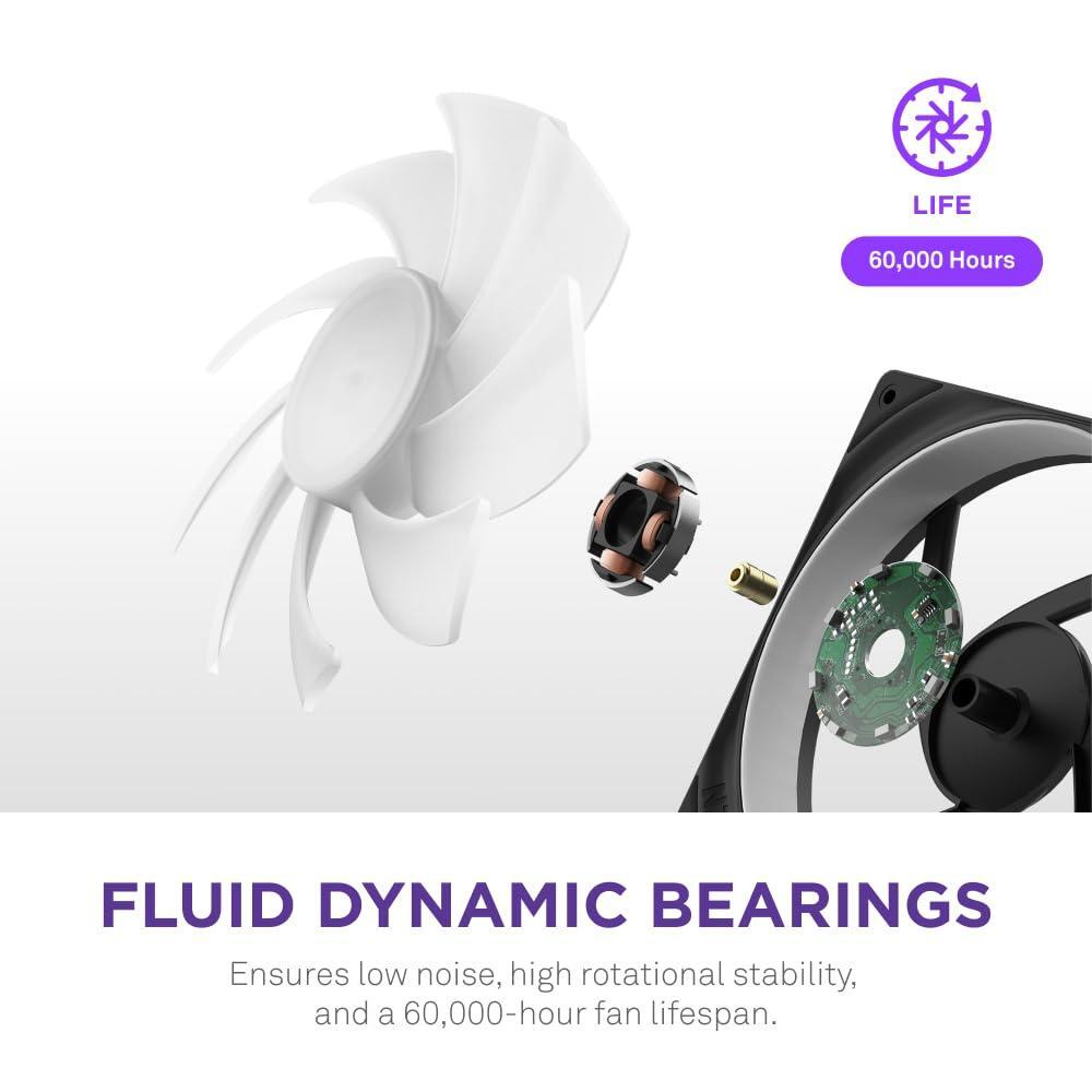 NZXT F280 RGB Core - 280mm Single-Frame Fan Unit with 2 x 140mm RGB Fans - Speed & Lighting Control - High Static Pressure & Airflow - Fluid Dynamic Bearings - 8 aRGB LEDs Per Fan - Black