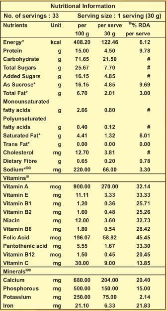 Endura Mass Weight Gainer (Banana, 1000g)