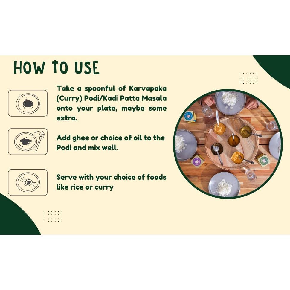 Salt Pepper Podi | Carnival Curry Podi | Exquisite Blend of Aromatic Spices | Mouthwatering Taste | Authentic South Indian Cuisine | Natural & Aromatic - Refill Pack - (3.52Oz / 100Gm)