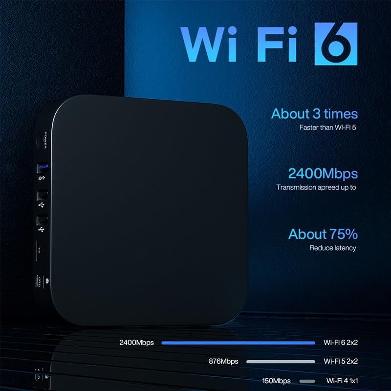 MINIX X35-i Max 4K Ultra HD Industrial Android Player, WiFi 6/4GB DDR4/32GB eMMC 5.1 Storage/GLAN/Pre-Rooted Firmware/Wake On LAN/Auto Power. Ideal for Digital Signage and Industrial Application.