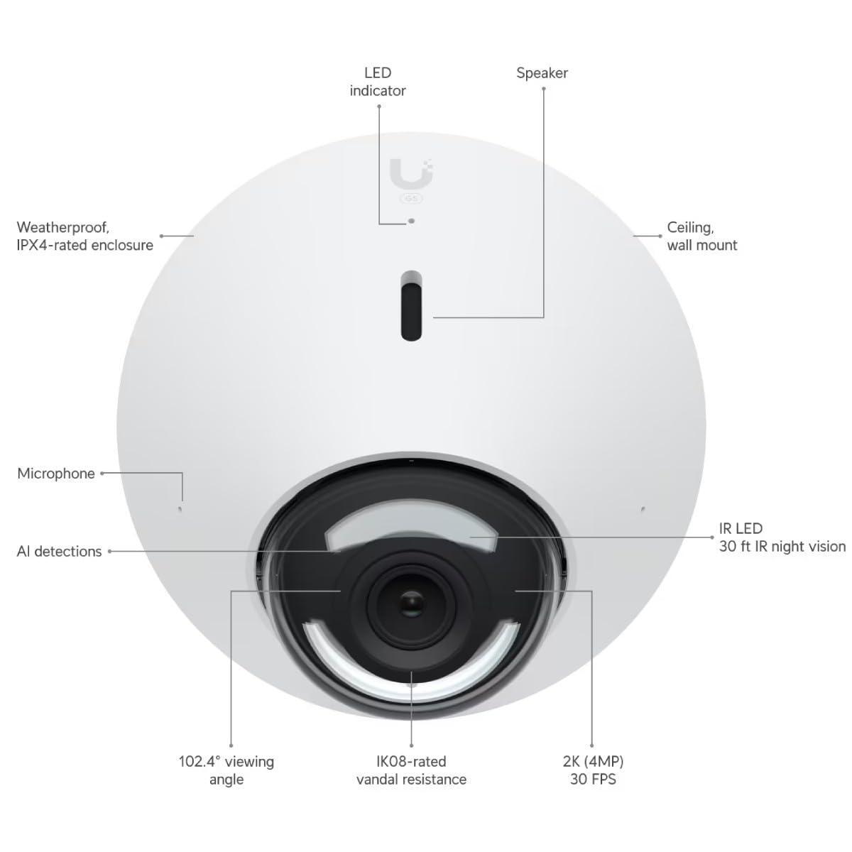 Ubiquiti UniFi G5 Dome Camera (UVC-G5-Dome)