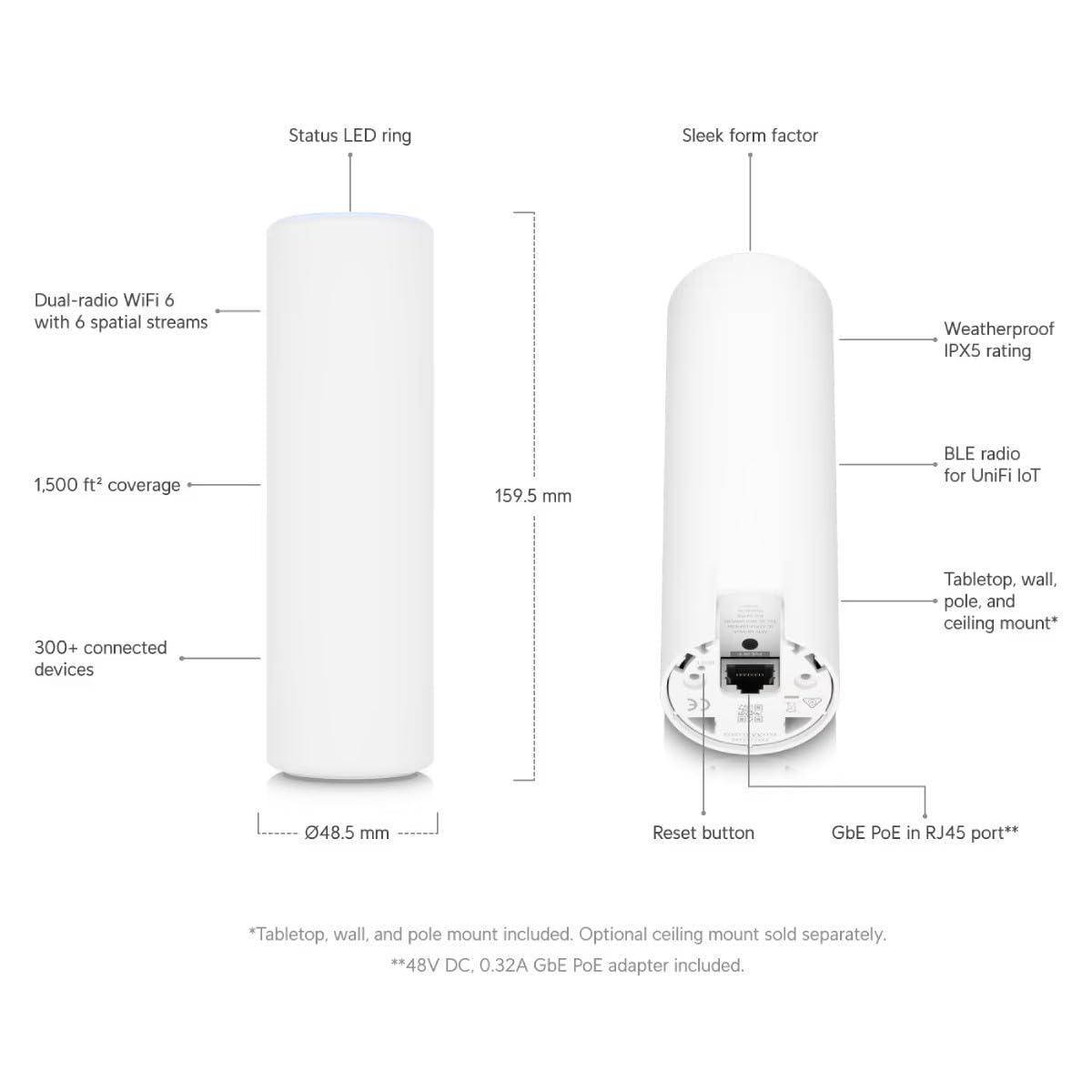UBIQUITI Unifi Wi-Fi 6 Mesh AP 4x4 Mu-/Mimo Wi-Fi 6, 2.4Ghz @ 573.5Mbps & 5GHz @ 4.8Gbps, PoE Injector Included