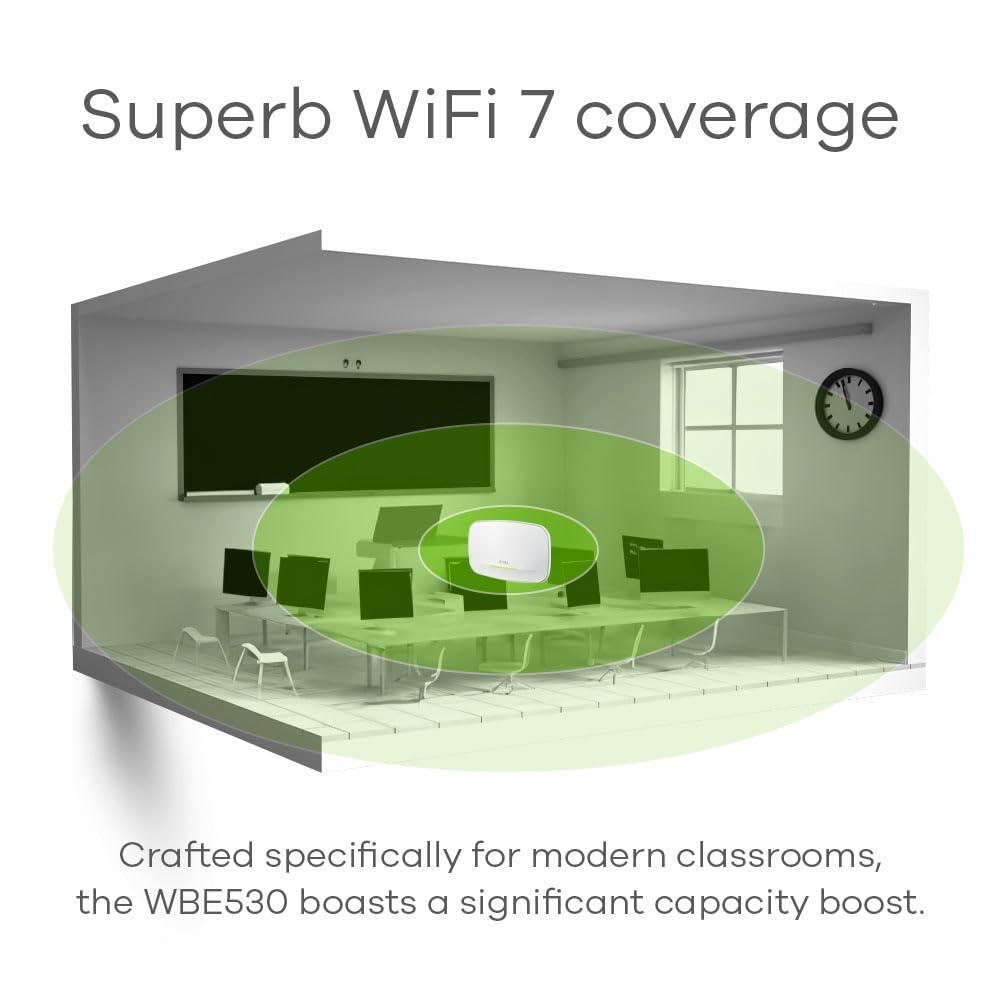 Zyxel WiFI 7 Wireless MultiGig Pro Access Point | 2 x 2.5Gb Ethernet | Tri-Band Operation | Mesh and PTP Bridge | Cloud, App, Direct or Controller Management | POE+ | 1 Yr Nebula Pro | WBE530