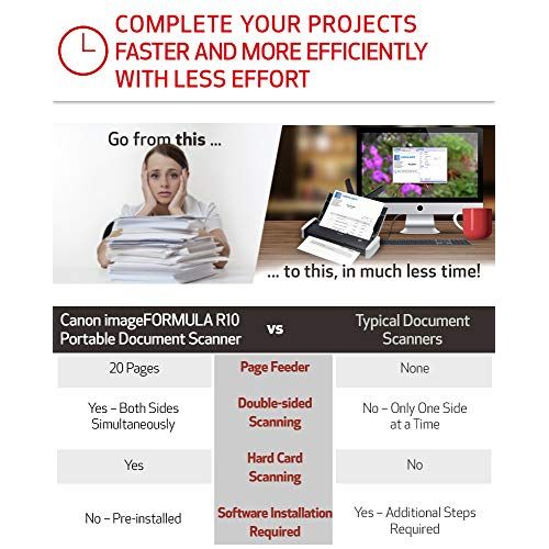 Canon imageFORMULA R10 - Portable Document Scanner, USB Powered, Duplex Scanning, Document Feeder, Easy Setup, Convenient, Perfect for Mobile Users