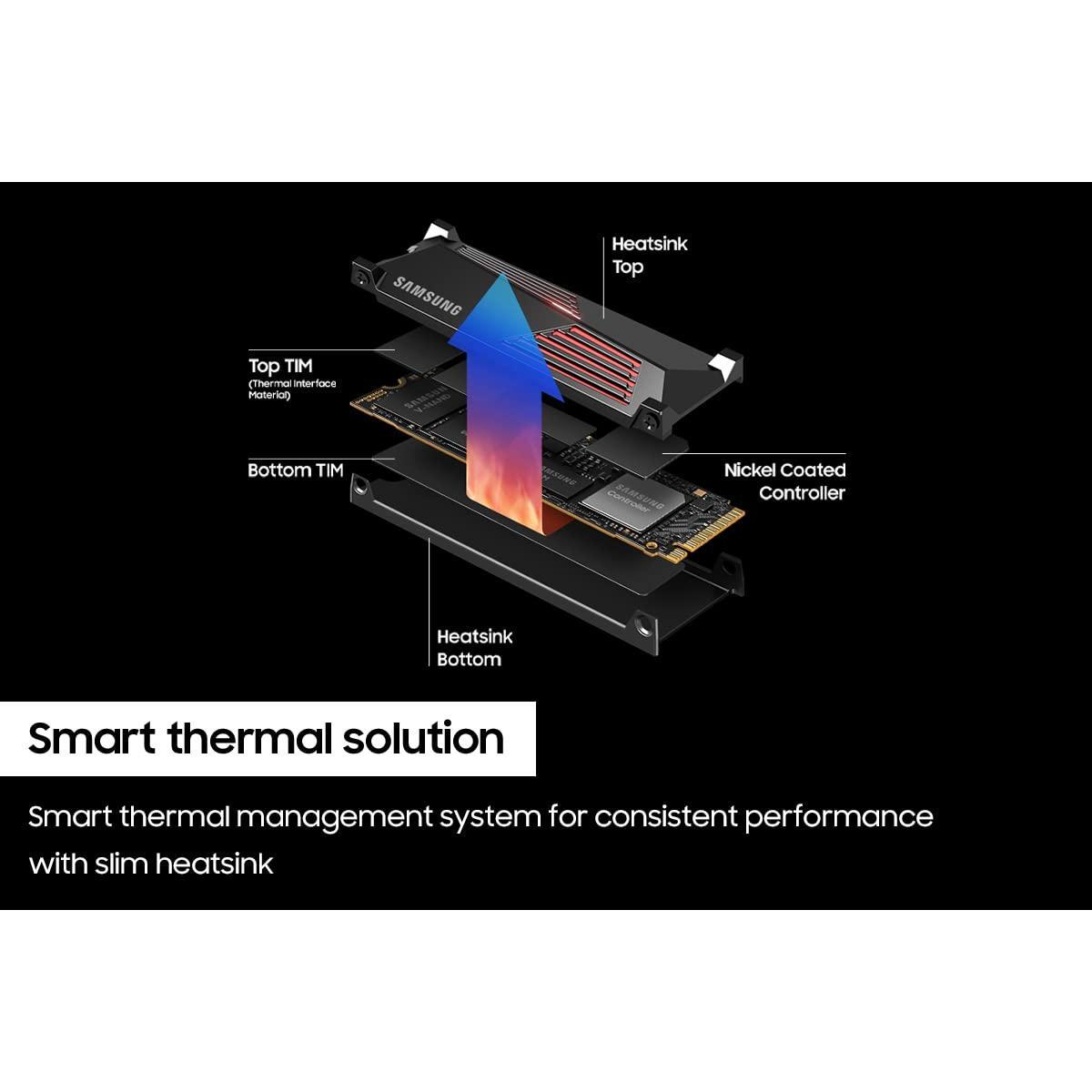 SAMSUNG 990 PRO w/ Heatsink SSD 2TB, PCIe Gen4 M.2 2280 Internal Solid State Hard Drive, Seq. Read Speeds Up To 7,450MB/s for High End Computing, Workstations, Compatible w/ PlayStation 5, MZ-V9P2T0CW