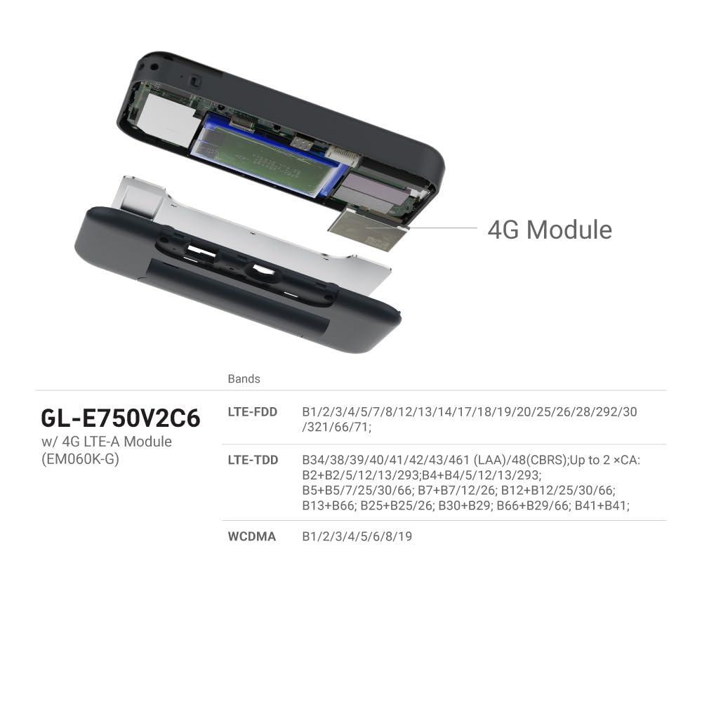 GL.iNet GL-E750V2 (MUDI) 4G LTE Portable Wi-Fi Hotspot for Travel | Mobile Hotspot Device, OpenWrt, OpenVPN, WireGuard, 7000mAh, Global Version