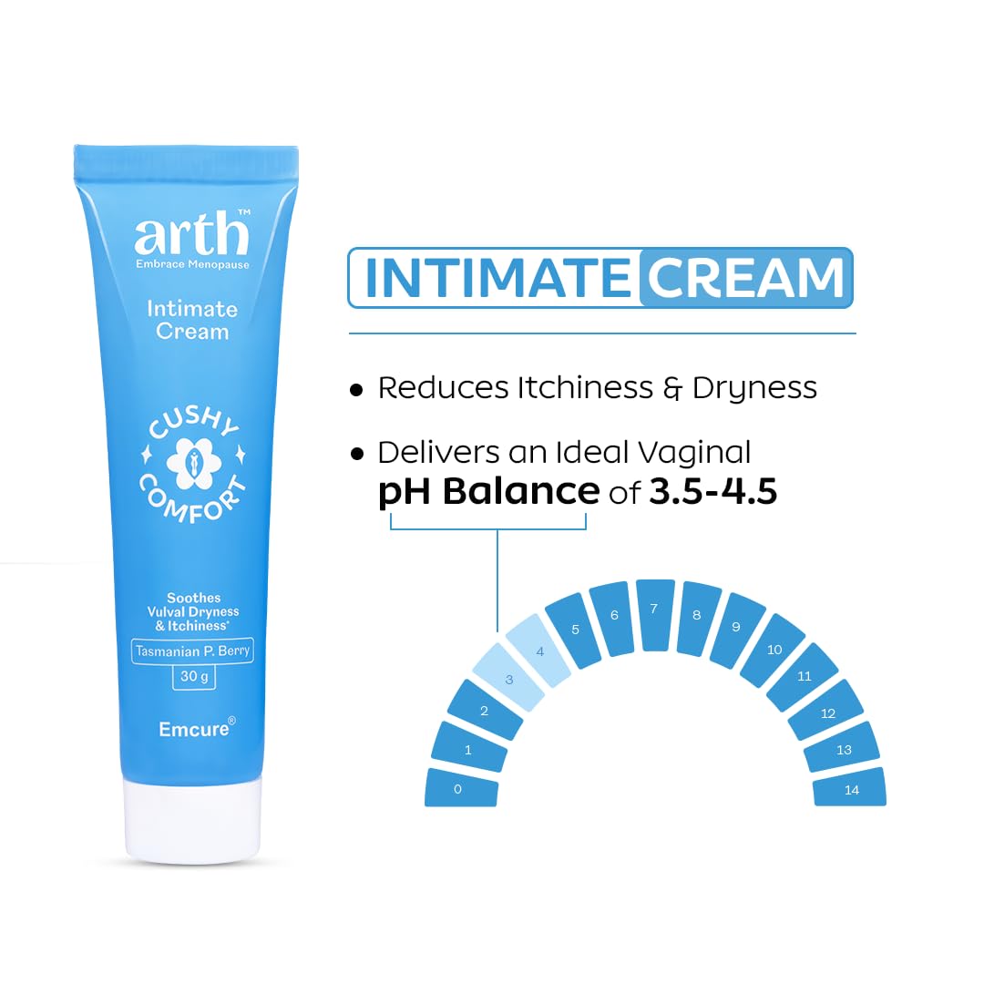 Arth Intimate Cream| Daily Soothing Moisturizer for Intimate area | Prevents Itchiness and Discomfort | Ingredients from Australia, France, Italy and Canada | Emcure Pharmaceuticals Ltd. | 30g