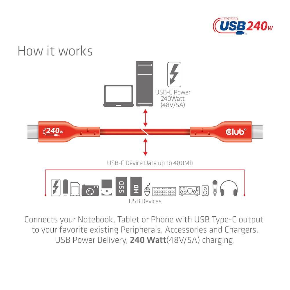 Club 3D CAC-1573 USB2 Type C to Type C Certified Bi-Directional Cable with 240W Charging, 480Mb Data Transmission EPR 2m - 6.56ft