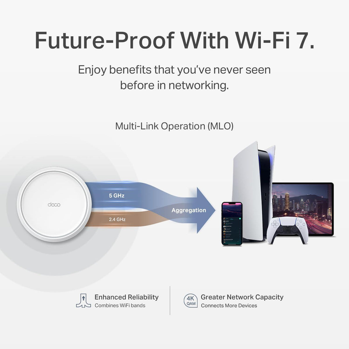 TP-Link Deco BE23 Dual-Band BE3600 WiFi 7 Mesh Wi-Fi Router | 4-Stream 3.6 Gbps,160 Mhz | Covers up to 2,500 Sq.Ft | 2× 2.5G Ports Wired Backhaul | VPN, MLO, HomeShield, Free Expert Help, 1-Pack