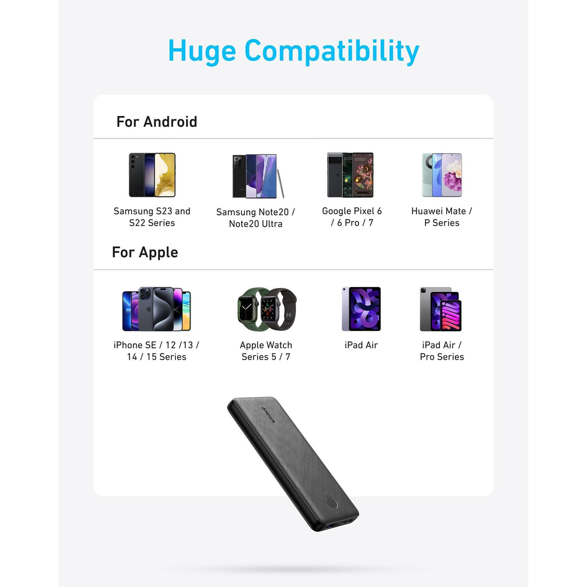 Anker Power Bank(PowerCore 10K),Compact Travel-Ready 10,000mAh Battery Pack with PowerIQ Charging Technology,5V/3A High-Speed Charging for iPhone,iPad,and More (USB-C Input and Output（Black），1pack)