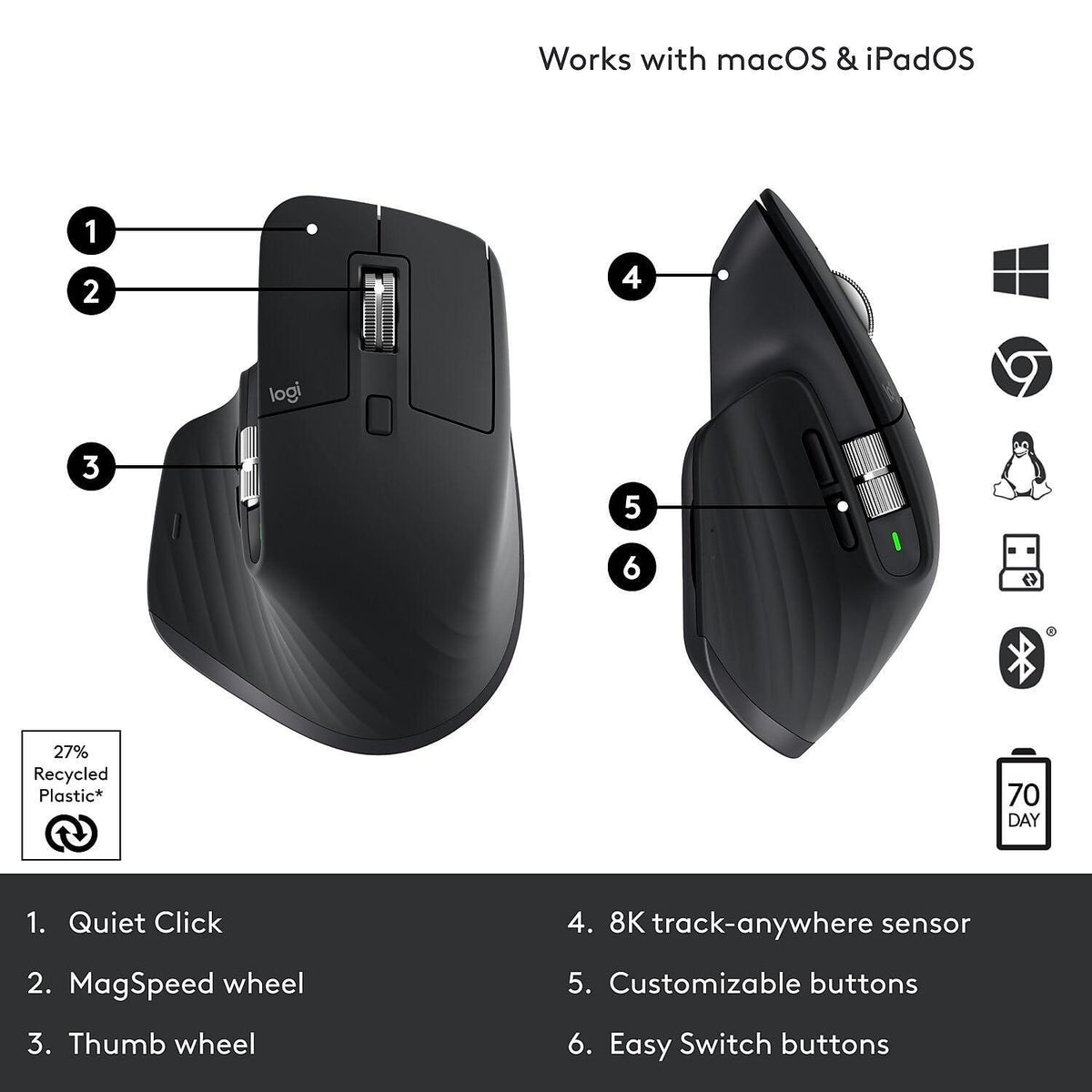 Logitech MX Master 3S, Black