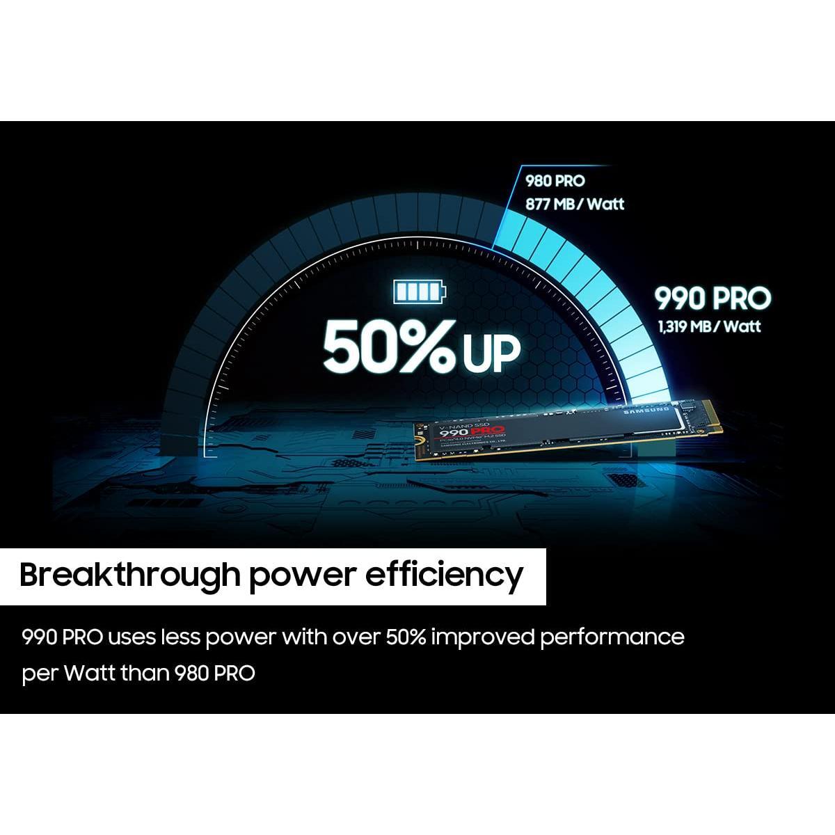 Samsung 990 PRO SSD 1TB PCIe 4.0 M.2 2280 Internal Solid State Hard Drive, Seq. Read Speeds Up to 7,450 MB/s for High End Computing, Gaming, and Heavy Duty Workstations, MZ-V9P1T0B/AM