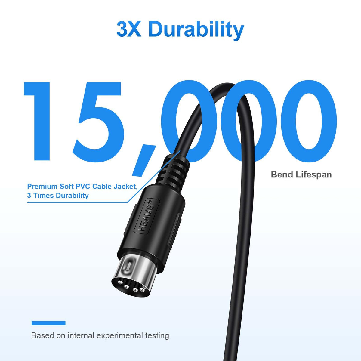Heams 3 Pack Premium 3FT MIDI Cable, Stable & Fast Transmission and Long-Lasting MIDI Cables, Male to Male 5-Pin MIDI Cable for MIDI Keyboard, Electronic Piano, Electronic Drum