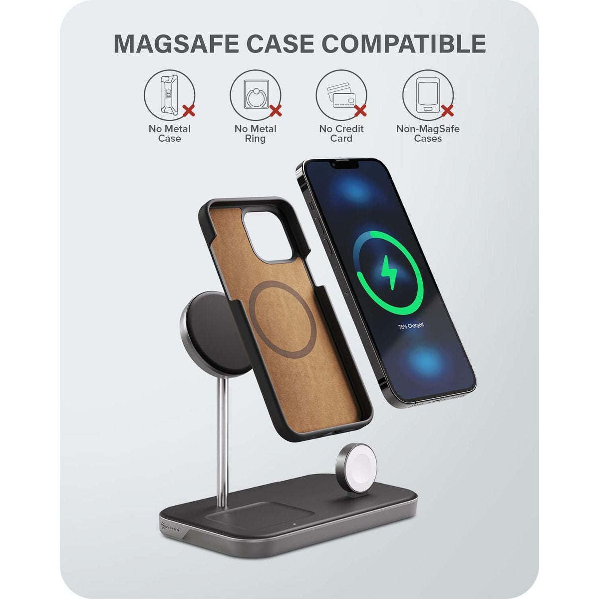ALOGIC MagSpeed 3-in-1 Wireless Charging Station, MagSafe Compatible for iPhone 15/14/13/12 Series, Wireless Charging Enabled AirPods Case & All Apple Watch Models, LED Indicator, Certified Safe.