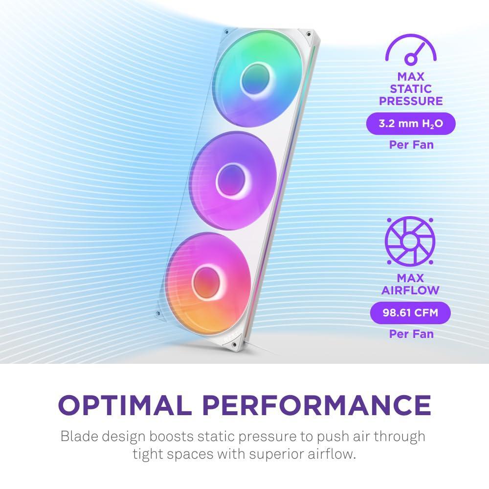 NZXT F420 RGB Core - 420mm Single-Frame Fan Unit with 3 x 140mm RGB Fans - Speed & Lighting Control - High Static Pressure & Airflow - Fluid Dynamic Bearings - 8 aRGB LEDs Per Fan - White