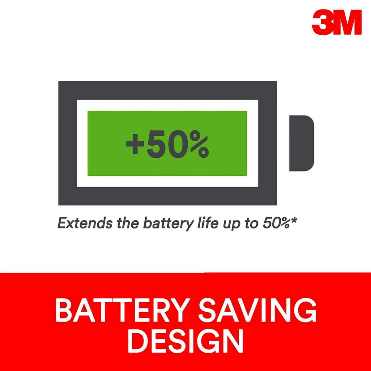 MMMMP200PS - 3M Precise Battery-Saving Mousing Surface