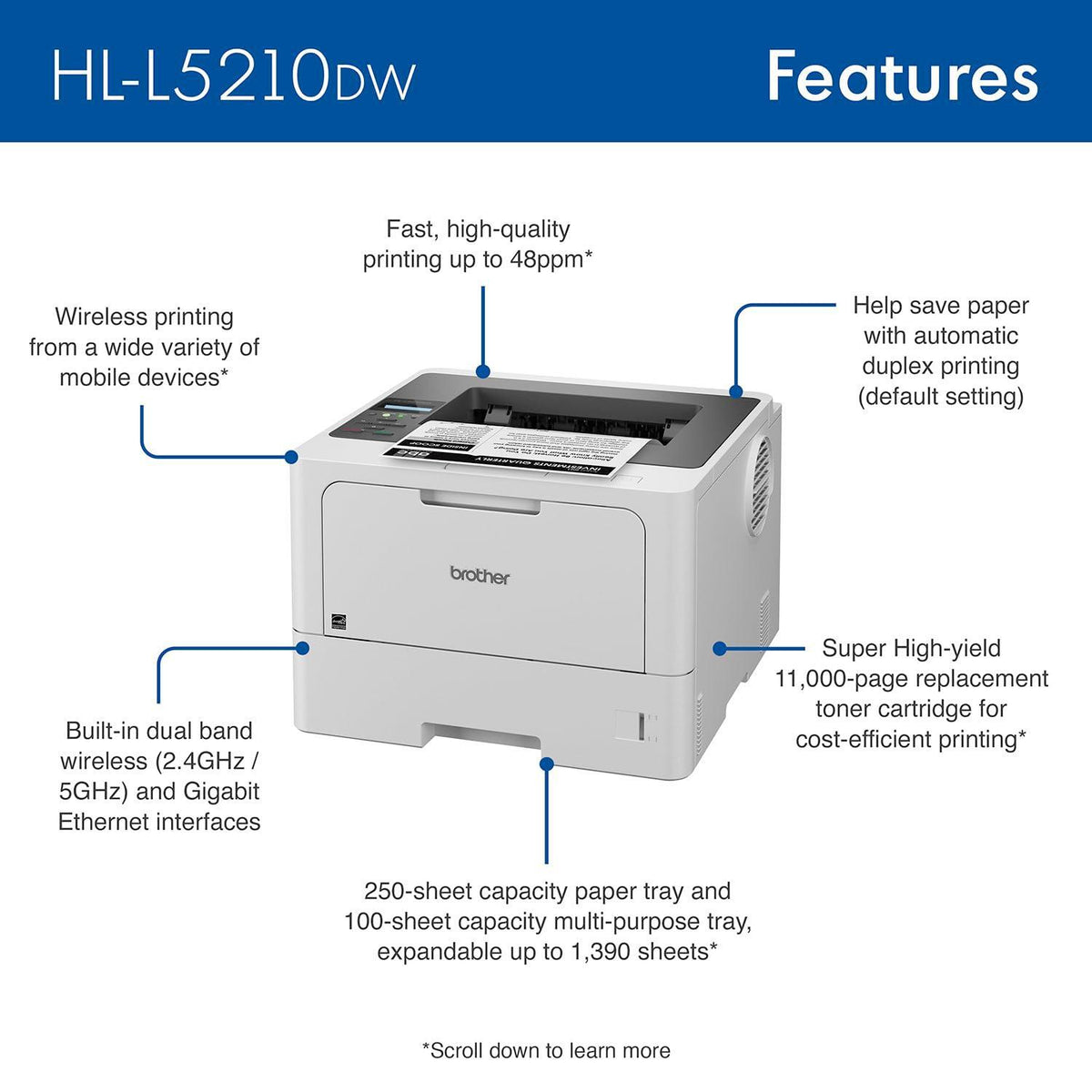 Brother HL-L5210DW Business Monochrome Laser Printer with Duplex Printing, Versatile PaperHandling, Wireless and Gigabit Ethernet Networking, and Mobile Printing, Works with Alexa