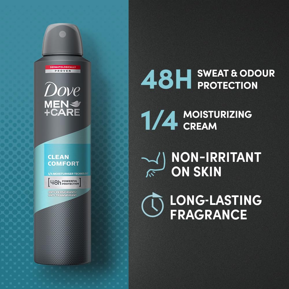 Dove Men+Care Clean Comfort Dry Spray Antiperspirant Deodorant, Up To 48 hrs Protection From Sweat & Odour, Instantly Dry for Cleaner Feel, Dermatologically Proven Formula, Soothes & Moisturises Skin, Clean, Crisp Scent, 250 ml (Pack of 2)