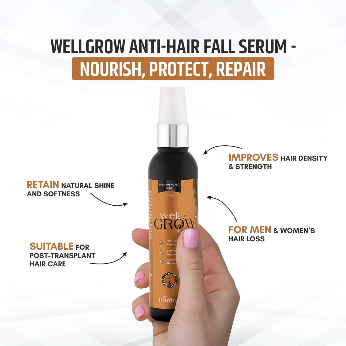 Brinton Wellgrow Hair Growth Serum For Hair Nourishment & Prevents Hair Fall | Improves Thickness & Density | For Men & Women 60 Ml/60 Grams