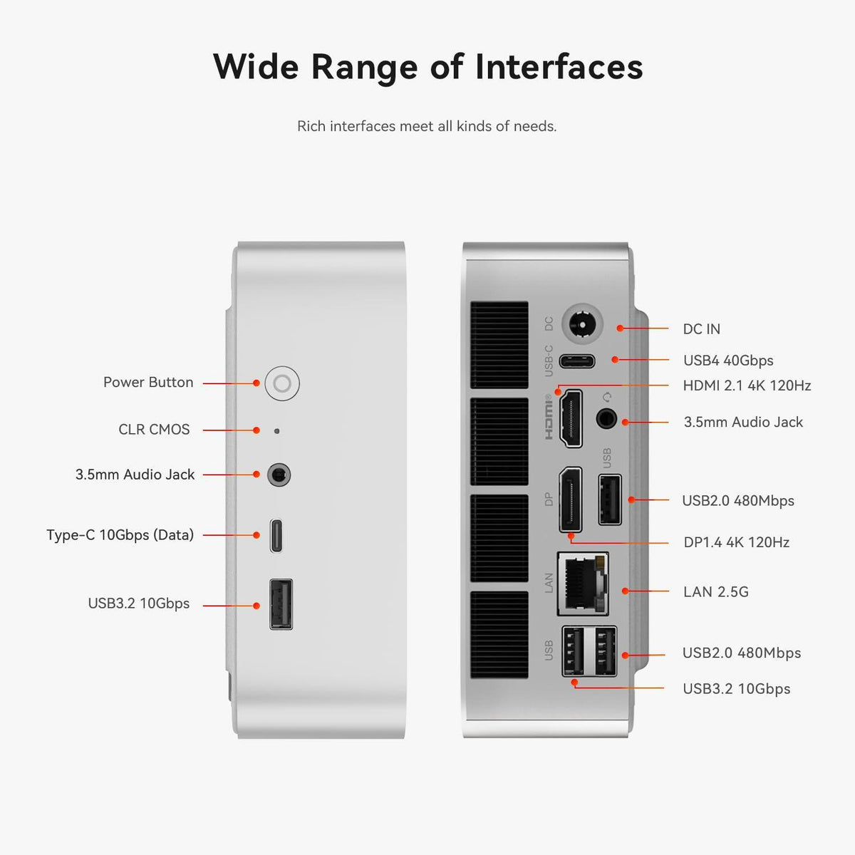 Beelink SER8 Mini PC, AMD Ryzen 7 8745HS(8C/16T, up to 4.9GHz), 32GB DDR5 RAM 1TB PCle4.0 SSD, SER8 Mini Computer Support 4K@144Hz, Tirple Display, HDMI+DP, WiFi6, BT5.2, USB4