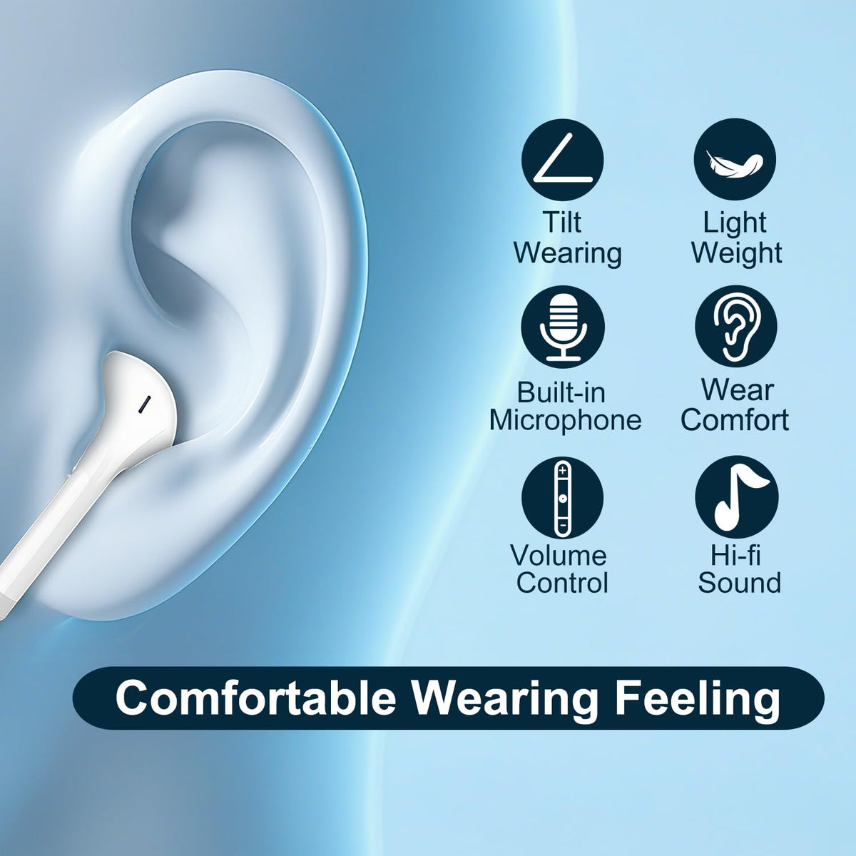 Docutca 2 Pack Wired iPhone Earbuds/Wired Headphones with 3.5mm Earphones[MFi Certified] with Microphone Volume Control Compatible for iPhone,iPad,iPod,Computer,MP3/4,Android Most 3.5mm Audio Devices