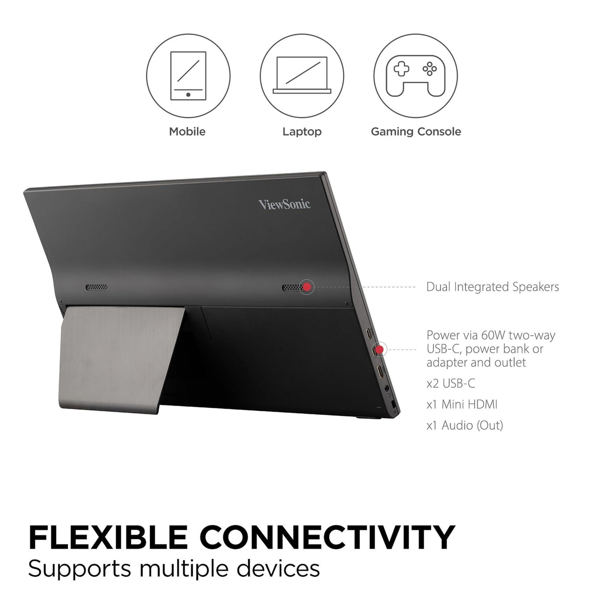 ViewSonic VA1655 15.6 Inch 1080p FHD IPS Portable Monitor with Built-in Stand, 60W USB C, Mini HDMI, Protective Case and Speakers for PC, Mac, Gaming Consoles, Phones