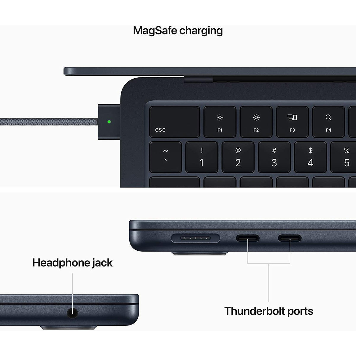 Apple 2022 MacBook Air with Apple M2 Chip, 13-inch, 8GB RAM, 256GB SSD Storage, Midnight (Renewed)