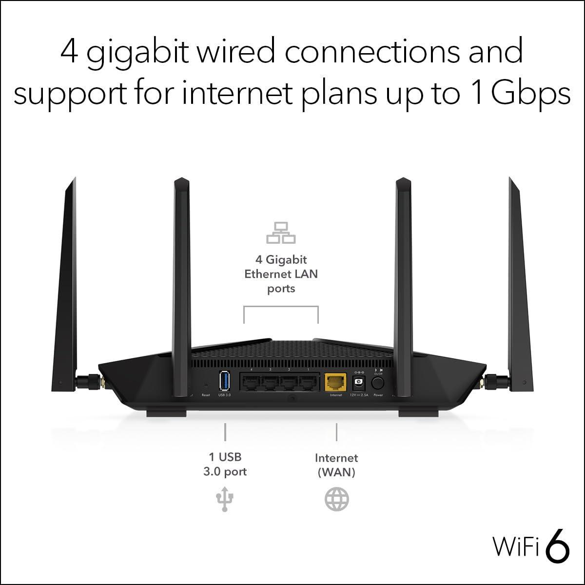 Netgear Nighthawk 5-Stream AX3600 Dual-Band WiFi 6 Router (up to 3.45Gbps) - RAX41