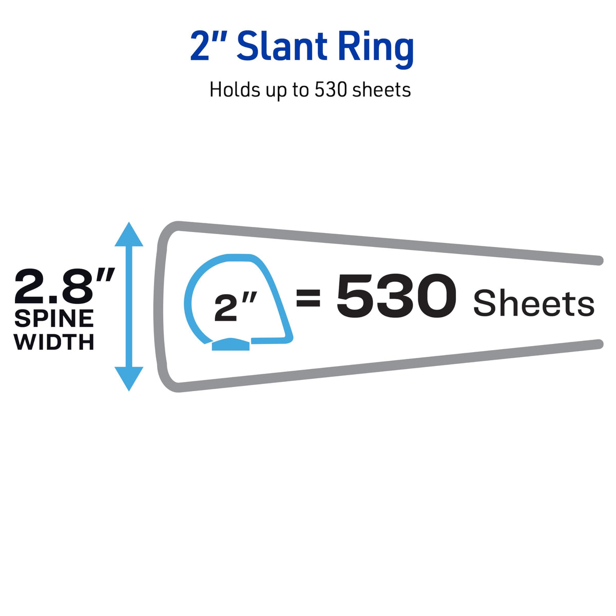 Avery Durable View 3 Ring Binder, 2 Inch Slant Rings, 530-Sheet Capacity, DuraHinge, 2.8 Inch Wide Spine, Customizable Clear Cover and Spine, 1 Black Binder (17031)