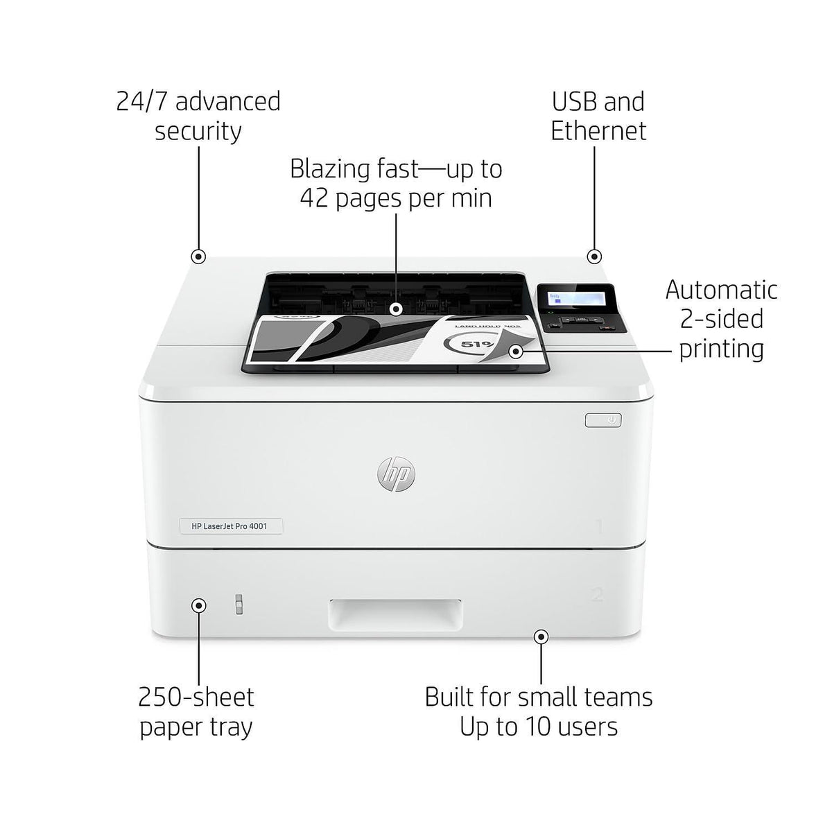 HP LaserJet Pro 4001dn Black & White Printer, Print, Fast speeds, Easy setup, Mobile printing, Advanced security, Best-for-small teams, Ethernet/USB only