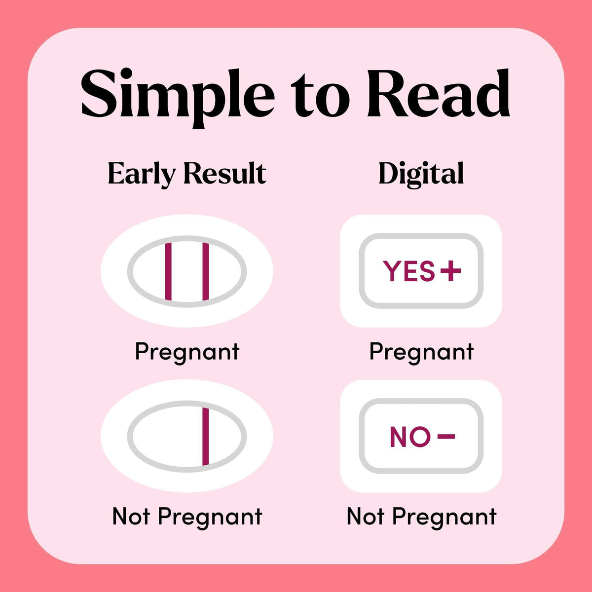 First Response Test & Confirm Pregnancy Test, unisex adult 1 Line Test and 1 Digital Test Pack