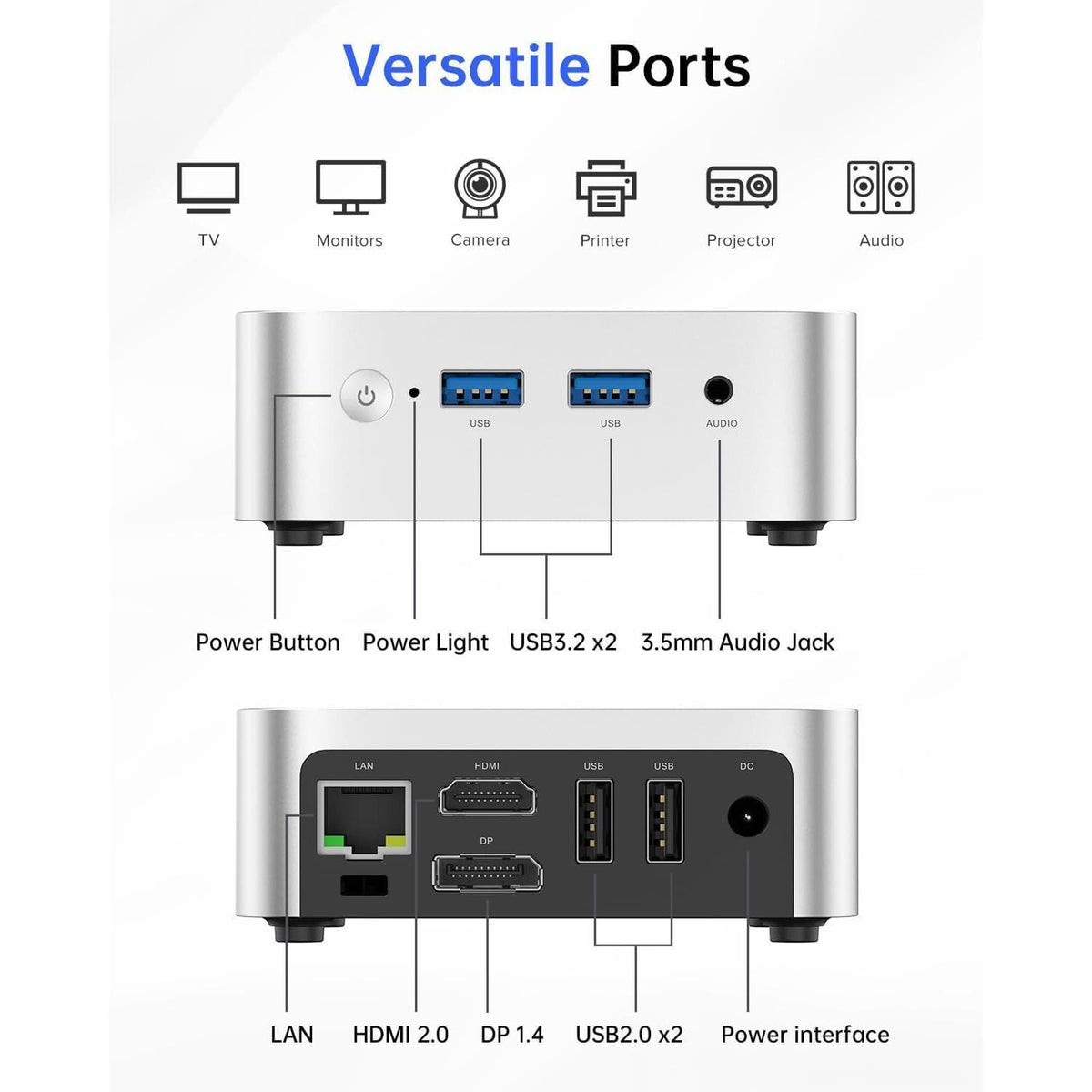 ACEMAGIC Mini Pc 11 Pro, Processor N97 (Beat N100/N95/N150) up to 3.6 GHz Mini Computers, 16GB DDR4 256GB SSD, 4K Dual Display WiFi BT VESA Micro Small Pc for Business and Home, Mini Desktop