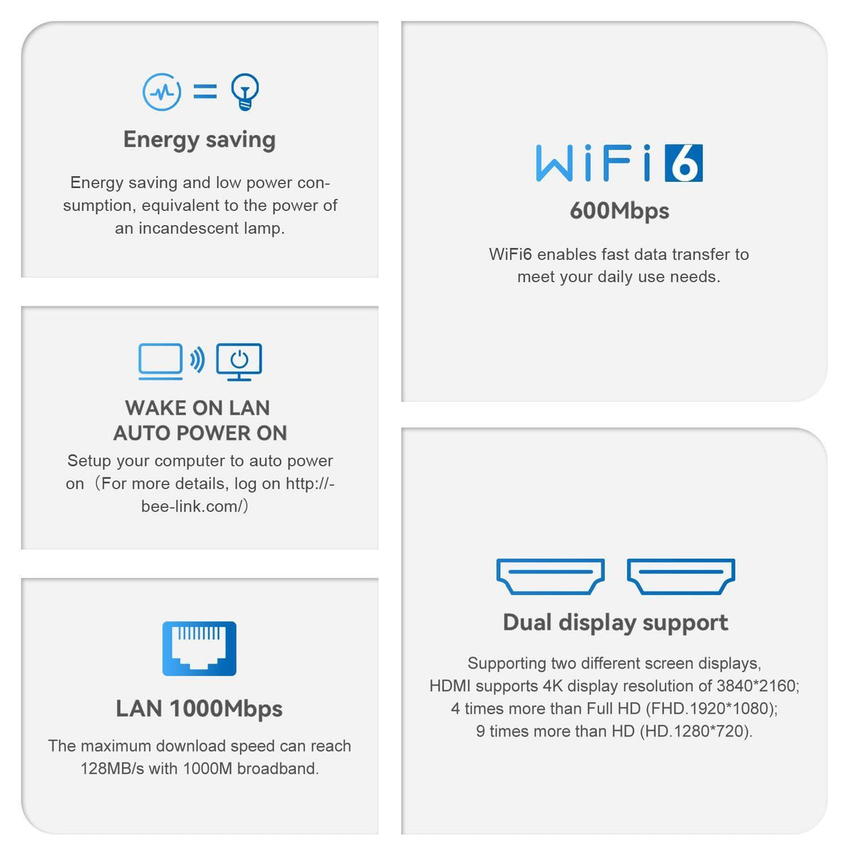 Beelink Mini S12 Pro Mini PC, Intel 12th Gen N100 (4C/4T, up to 3.4GHz), 16GB DDR4, 500GB SSD, Desktop Computer Support Dual HDMI 4K@60Hz, WiFi 6, BT5.2, NAS, Low Power