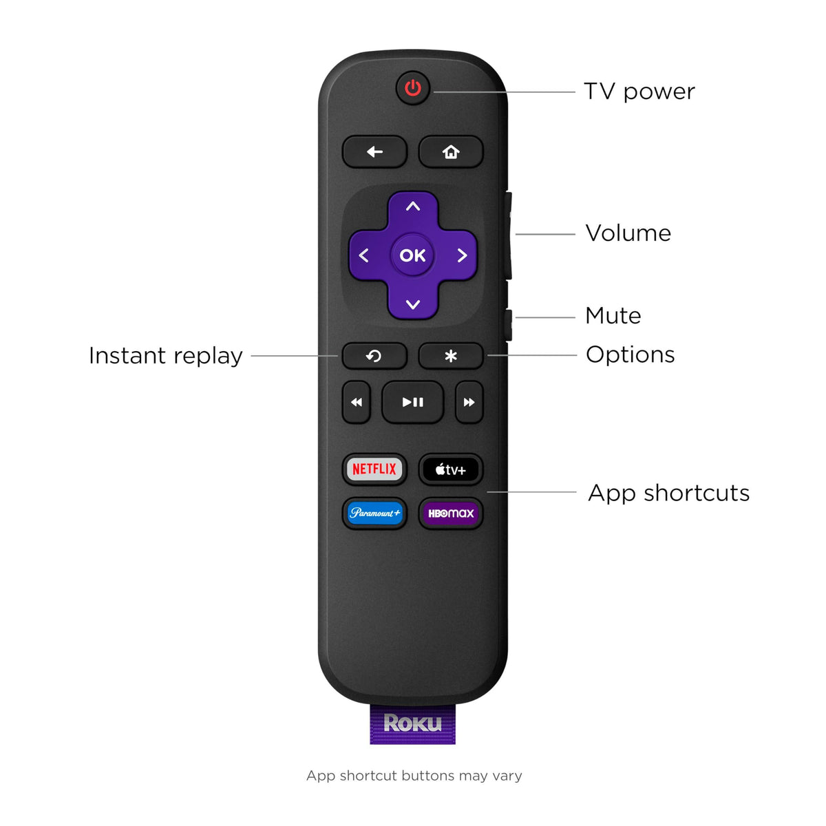 Roku Streambar SE | 2-in-1 TV Soundbar with Built-in 4K/HD/HDR Streaming, Premium Speakers, & Enhanced Speech Clarity for Crisp, Clear Dialogue - Quick Guided Simple Setup