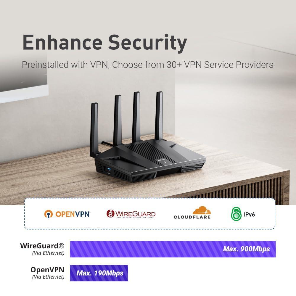 GL.iNet GL-MT6000 (Flint 2) WiFi 6 High Speed Gaming Routers for Wireless Internet, 2 x 2.5G Ethernet Ports for Fiber Optic Modem, Long Range Computer VPN WiFi Router, Home & Business