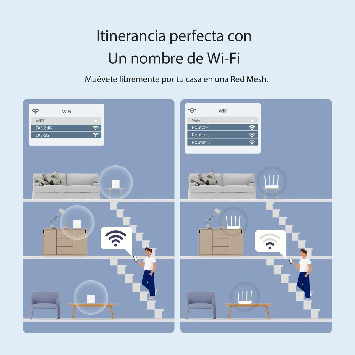 Tenda Nova AX1500 Wi-Fi 6 Mesh System MX3 - Covers up to 3500 sq.ft - Whole Home WiFi 6 Mesh System - Gigabit Mesh Router for 80 Devices - Dual-Band Mesh Network - 3-Pack