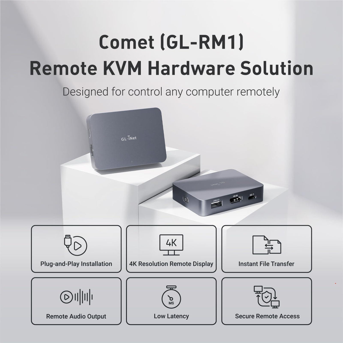 GL.iNet Comet (GL-RM1) Remote KVM Control Over Internet, 4K@30Fps, Tailscale Support, Remote Keyboard, Video, Mouse，Install OS Via BIOS Control, Adapted KVM Switches, Mouse Jiggler for Home Work