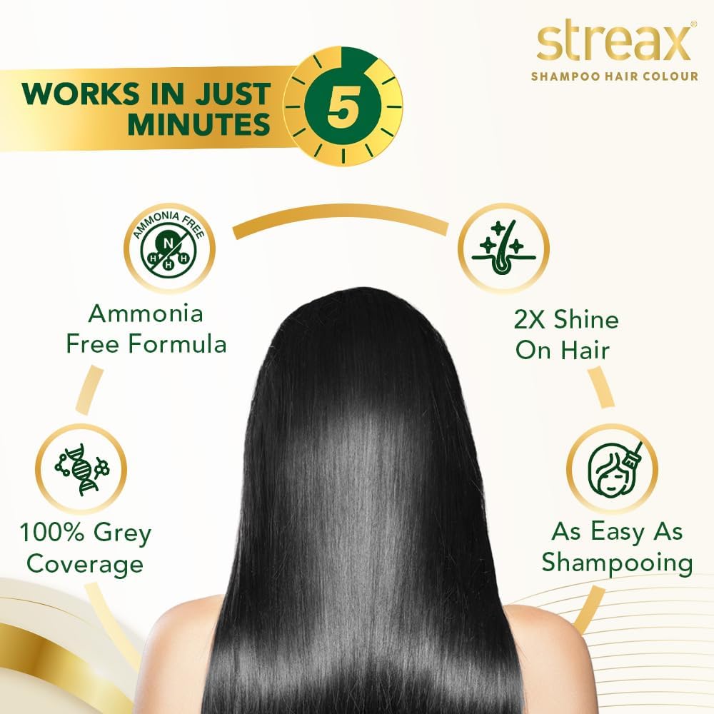 Streax Shampoo Hair Colour, 200 ml I Squeeze Pack with Natural Extracts I Hair colour for Men I Hair colour for Women I Long Lasting Formula I Colours in 5 Minutes, Natural Black