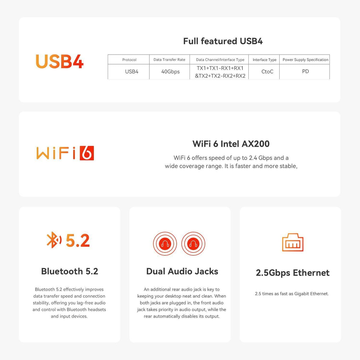 Beelink SER8 Mini PC, AMD Ryzen 7 8745HS(8C/16T, up to 4.9GHz), 32GB DDR5 RAM 1TB PCle4.0 SSD, SER8 Mini Computer Support 4K@144Hz, Tirple Display, HDMI+DP, WiFi6, BT5.2, USB4